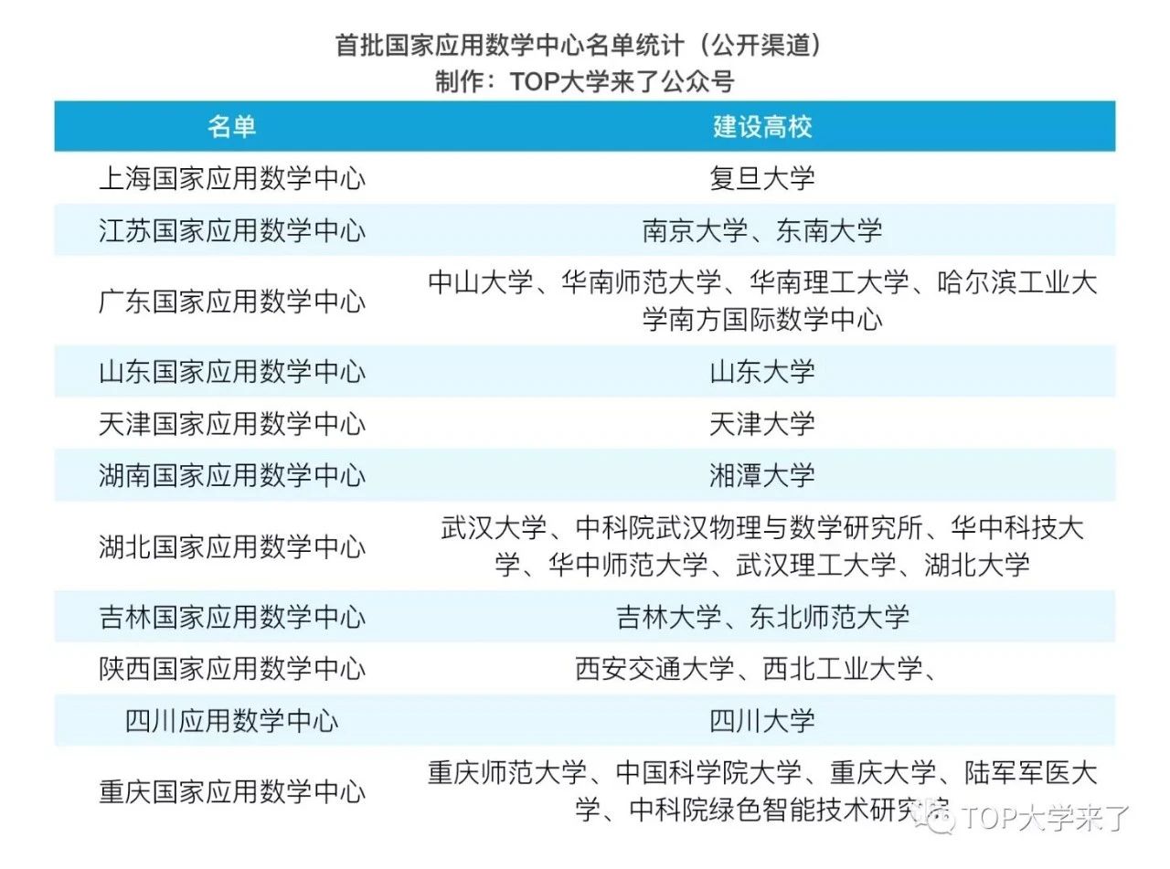 williamhill官网