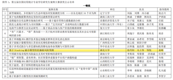williamhill官网