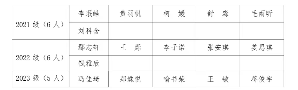 williamhill官网