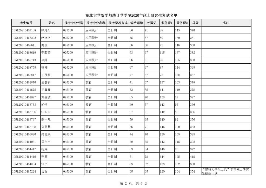 williamhill官网