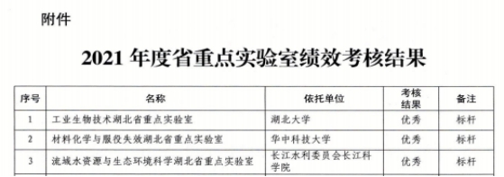 williamhill官网