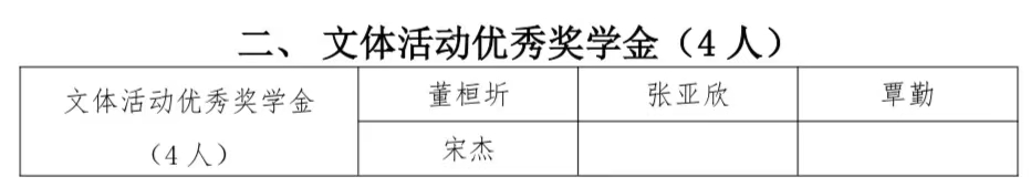 williamhill官网